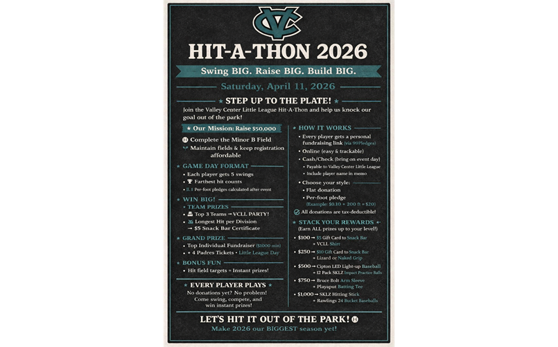 2026 Hit-A-Thon